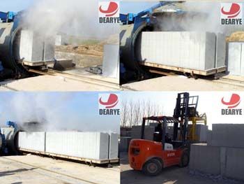 aerated concrete production line from zhengzhou DEYI